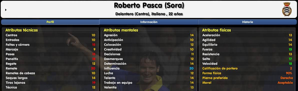 Gli eroi di Football Manager #13: Roberto Pasca, il Bomber di Sora 